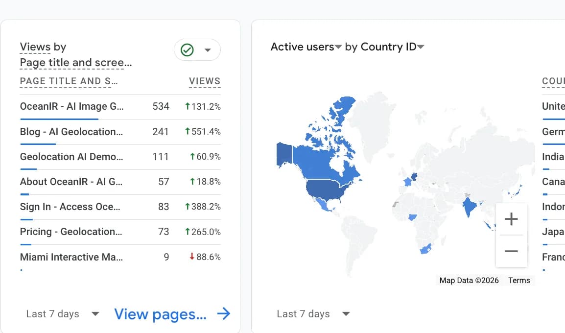 Oceanir Let's Talk: How We Got Here